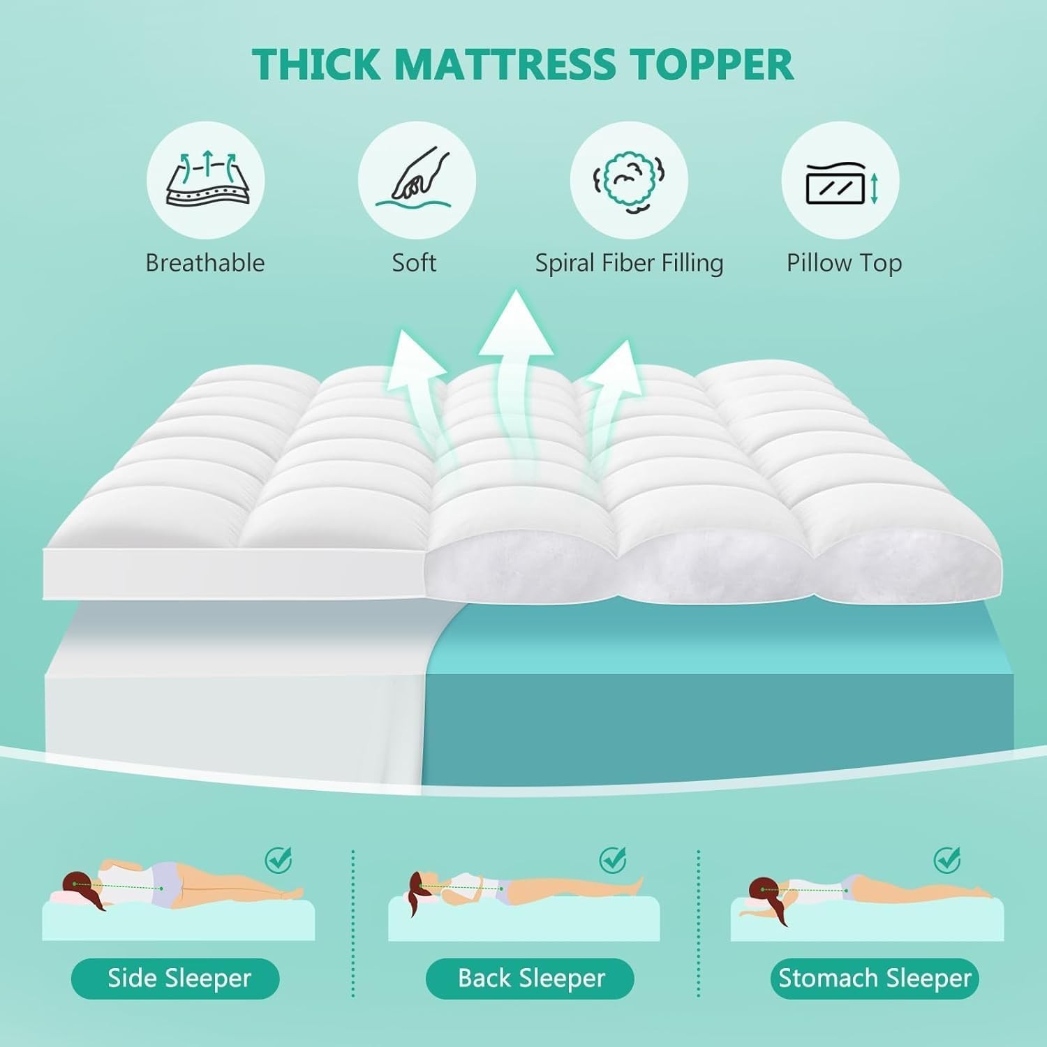 4 Inches Thick Mattress Topper Quilted Cooling Mattress Topper Pad Queen Topper gallery