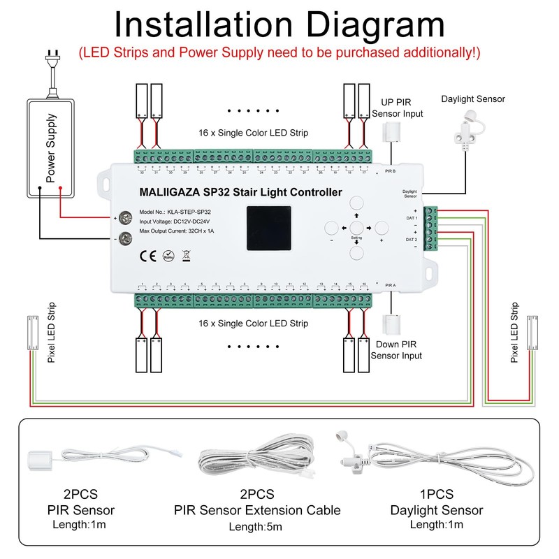 Motion Sensor LED Stair Controller, 32 Channel PIR black gallery