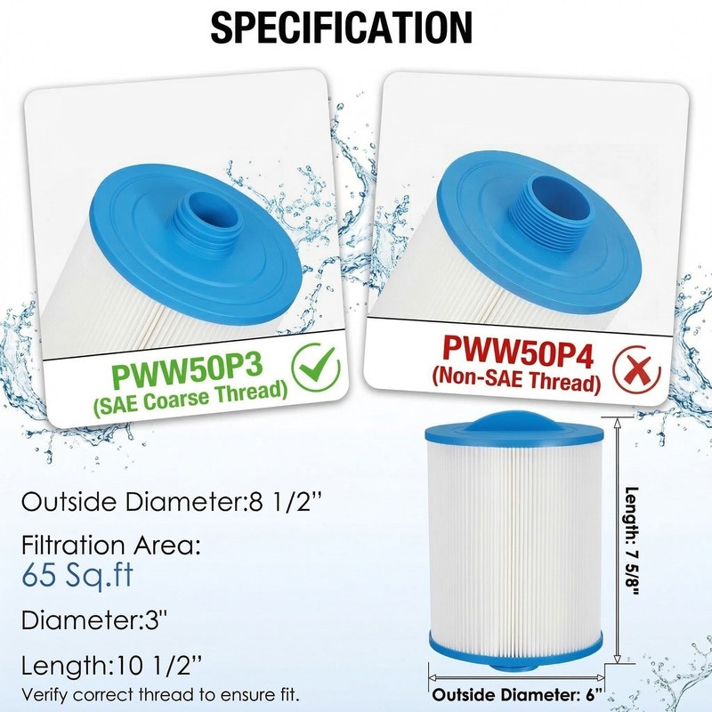 2pcs Spa Filter Replacement for Pleatco Pure PWW50P3 Unicel 6CH-940 FC-0359 gallery