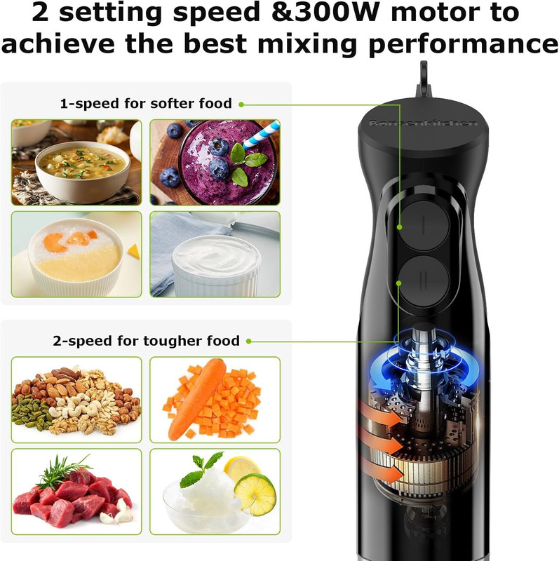 Bonsenkitchen Hand Immersion Blender, 2-Speed Handheld Stick Mixer for Smoothie gallery