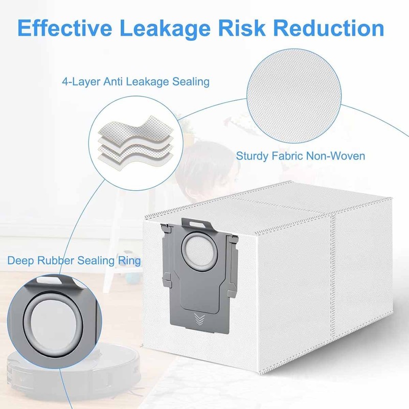 20 Pack Dust Bag Replace for Roborock Qrevo Master/Qrevo Plus Vacuum Cleaner gallery