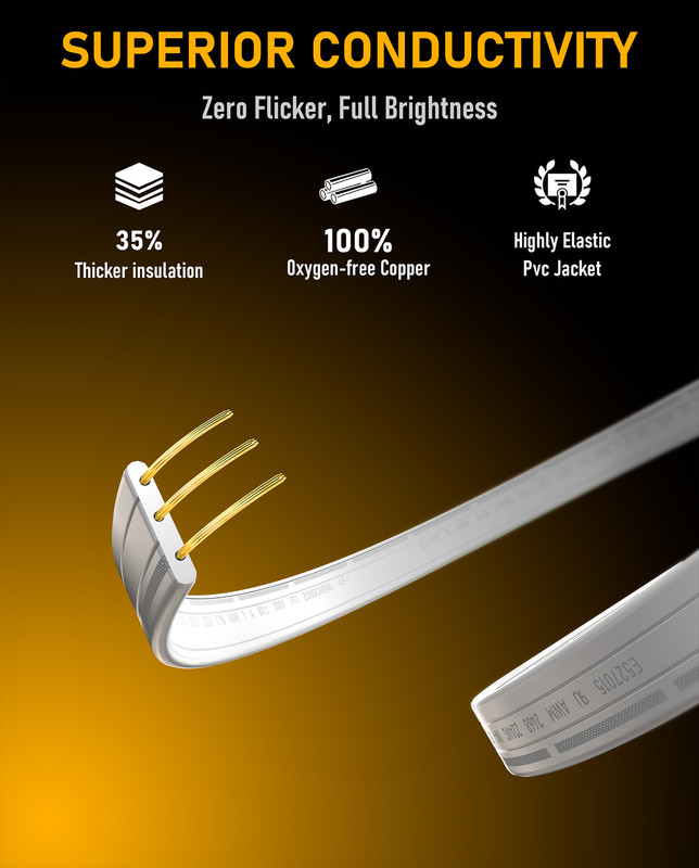 3 Pin Y-Splitter Extension Cable for Govee Permanent Outdoor Lights/Lights Pro gallery