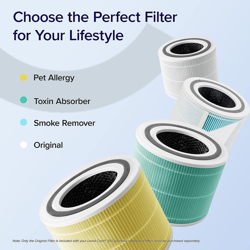High Performance Air Purifier - Extra Large Coverage - 3-in-1 Filter - White gallery