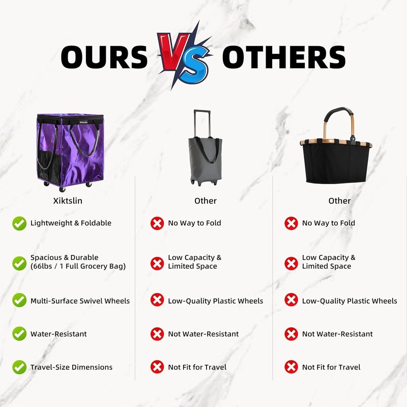 Durable 66lb Capacity Foldable Rolling Tote Bag in Purple - Perfect for Shopping gallery