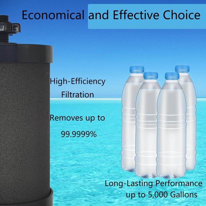 2387 Filter Replacement Compatible with Alexapure Water 6.5 inch, Black gallery