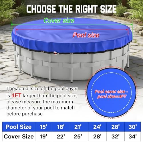 Winter Pool Cover for Above Ground Pools,Cold and UV Resistant Round 24Ft gallery