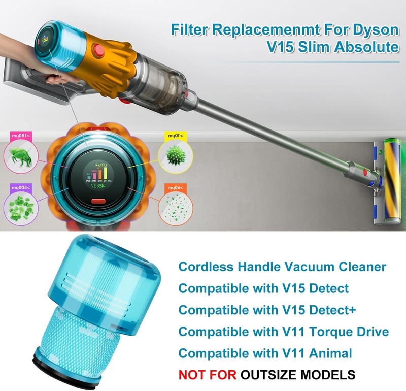 2 Pack Filter Replacement for V15 Detect V15 Detect Absolute V15 Submarine V15 gallery