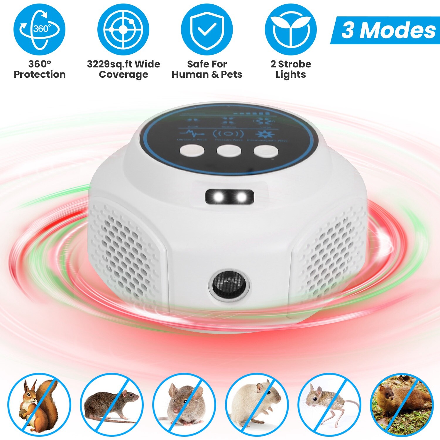360° Ultrasonic Mice Rodent Chaser Electronic Mouse Control Rodent Rat Repeller gallery