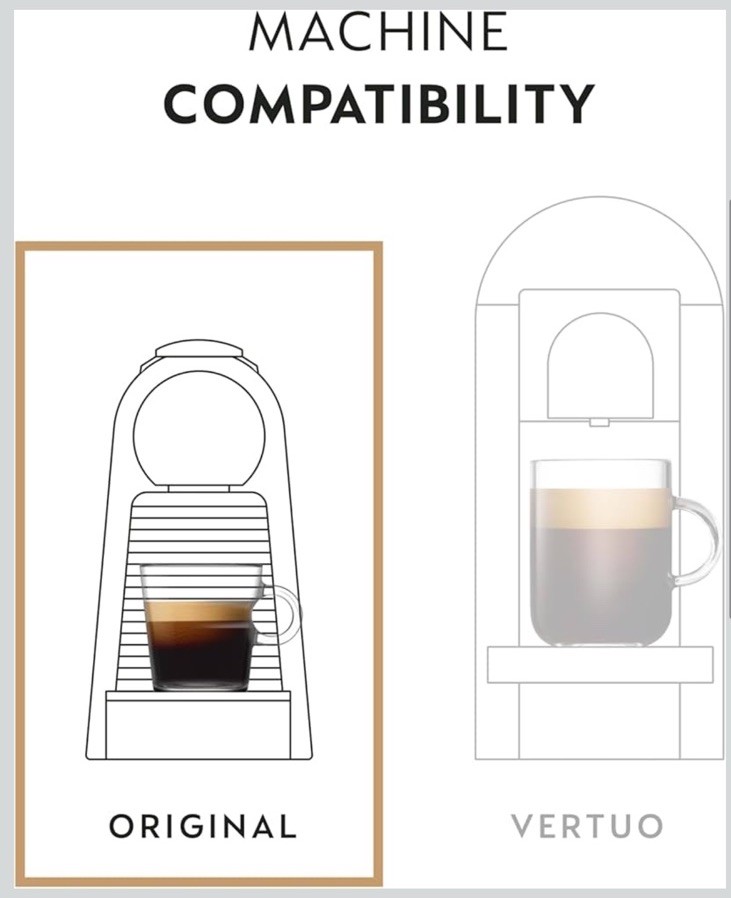 Nespresso Original Line Capsules, Barista Creation Variety Pack 30 ct BB 03/26 gallery