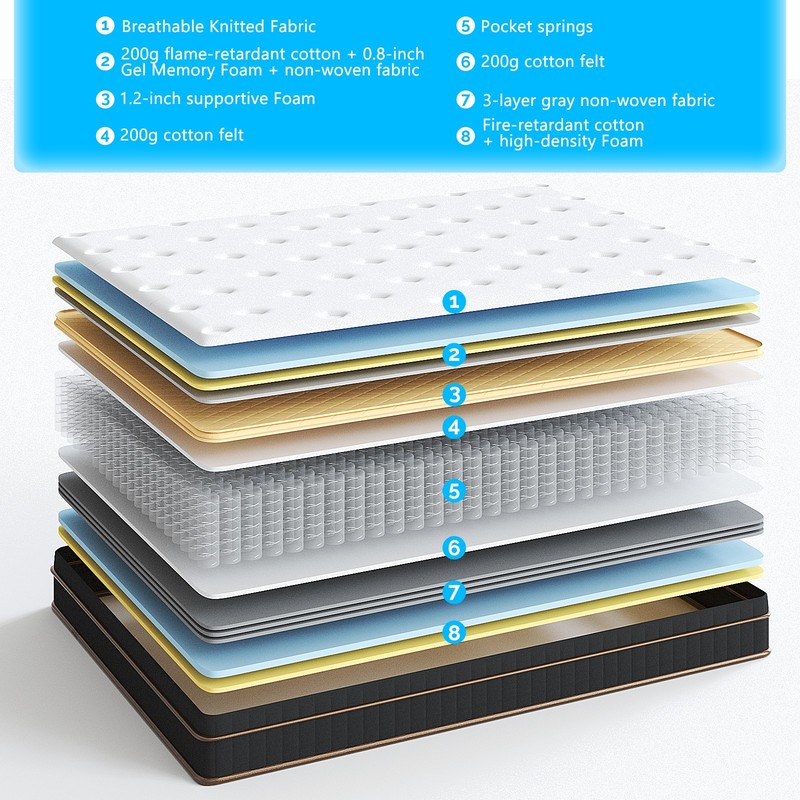 10" 12" Memory Foam Medium Spring Mattress for Pressure Relief & Soundly Sleep gallery
