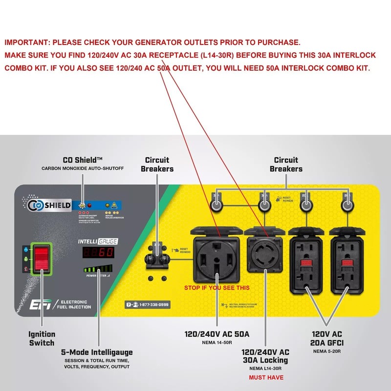 30 Amp Generator Hook-up Kit for Square D Homeline 200/225A Panel, 15/25 Ft Cord gallery