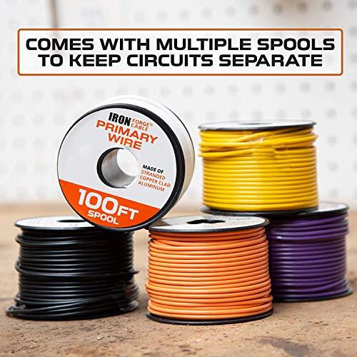 Iron Forge Cable 14 Gauge Primary Automotive Wire - 6 Roll Assorted Colors gallery