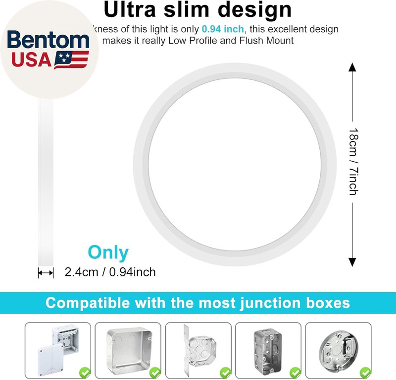 7 Inch White Flush Mount Ceiling Light, 15W 1500Lm Ceiling Light Fixture,3000K/4 gallery