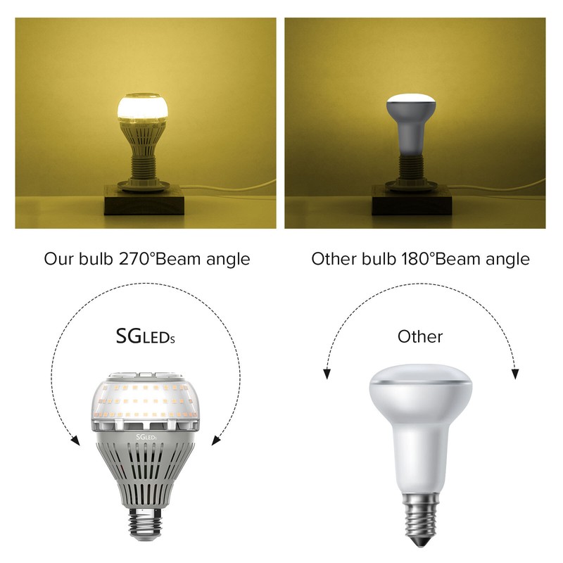 4 Pack Energy Saving LED Light Bulbs 4000lm 250W Equiv. 27W 3000K Warm White E26 gallery