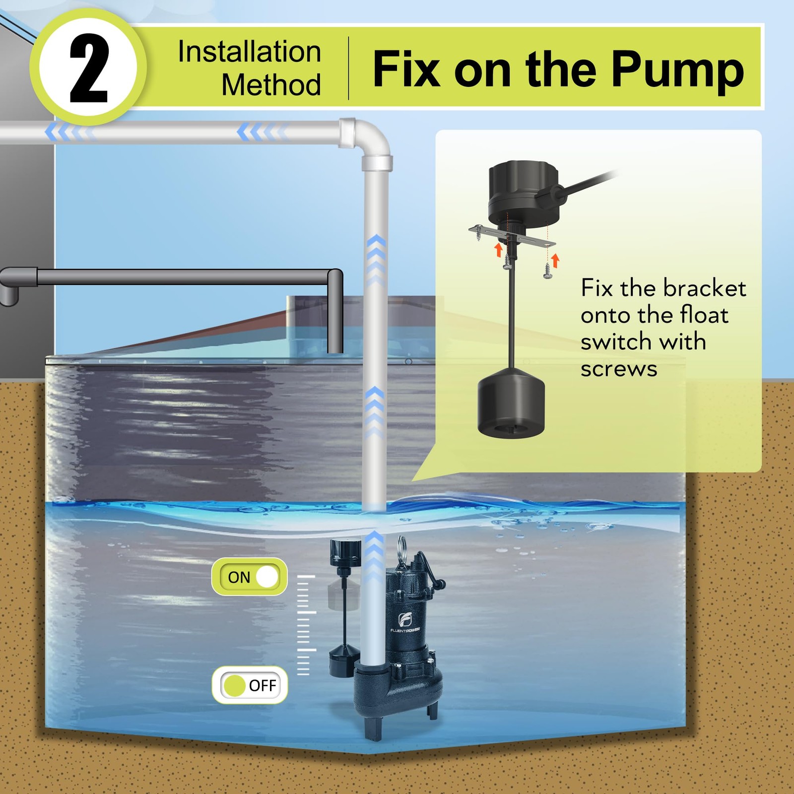 FLUENTPOWER Vertical Mechanical Float Switch, Universal Float Switch Replacement gallery