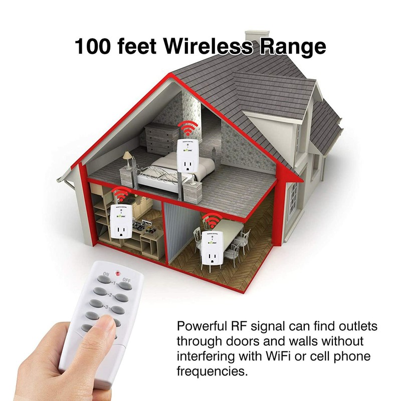 BN-LINK Wireless Remote Control Outlet Plugs with 2 remotes and 5 sockets Indoor gallery
