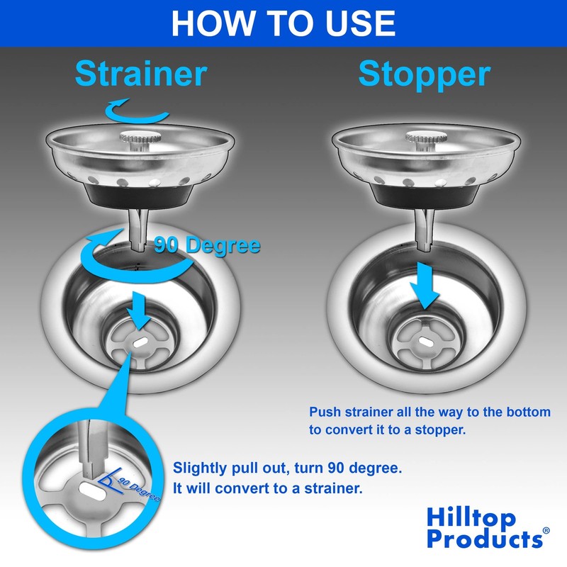2 Pack - Kitchen Sink Strainer and Stopper Combo Basket Replacement for Standard gallery
