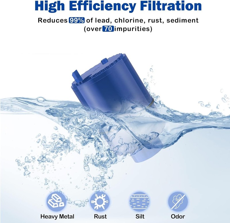 6-Pack RF-9999 Faucet Mount Water Filter Replacement, Reduce 99% impurities US gallery