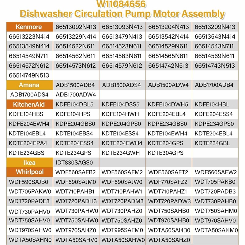 W11084656 Dishwasher Circulation Pump Motor Assembly for Whirlpool WDT730PAHZ0 gallery