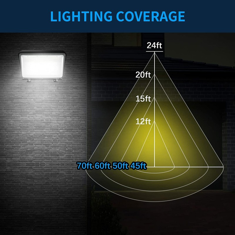 LED Wall Pack Light With Photocell - 150 Watts - 120-277V - 18000 lumens - 5000K gallery