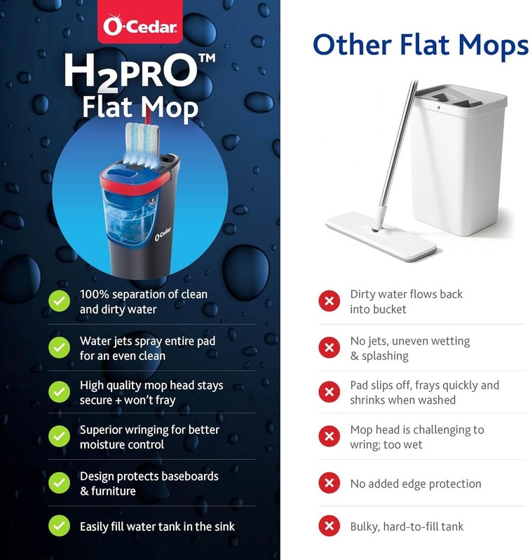 O-Cedar H2prO Flat Mop System Quick Cleaning Tool | New Open Box gallery