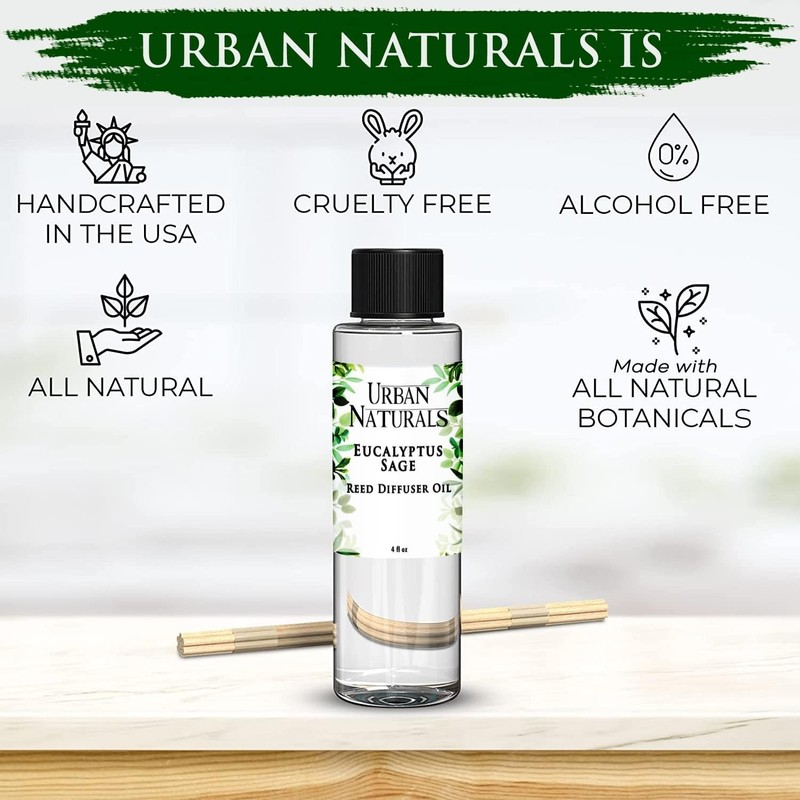 Eucalyptus & Sage Oil Reed Diffuser Refill | Eucalyptus, Sage, Mint, Lime and... gallery