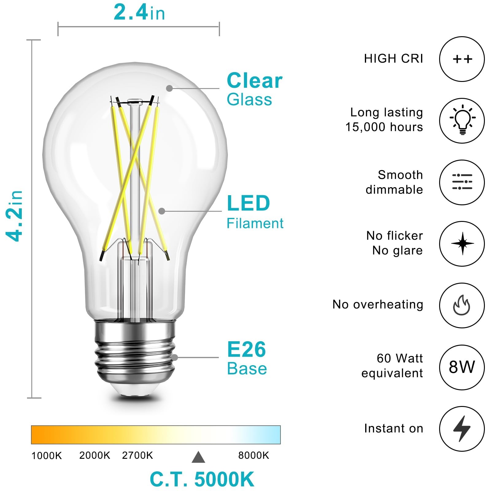 TJOY 12 Pack A19 Vintage LED Edison Bulbs, Dimmable, 60W Equivalent, High gallery
