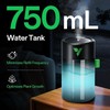 VIVOSUN AeroStream U075 USB Humidifier,750ml Cool Mist Mini Humidifier for VGrow gallery