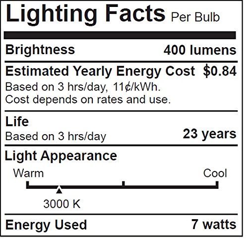 10 Pack Bioluz LED MR16 LED 50W Halogen Equivalent Dimmable 7w 3000K 12v AC/DC gallery