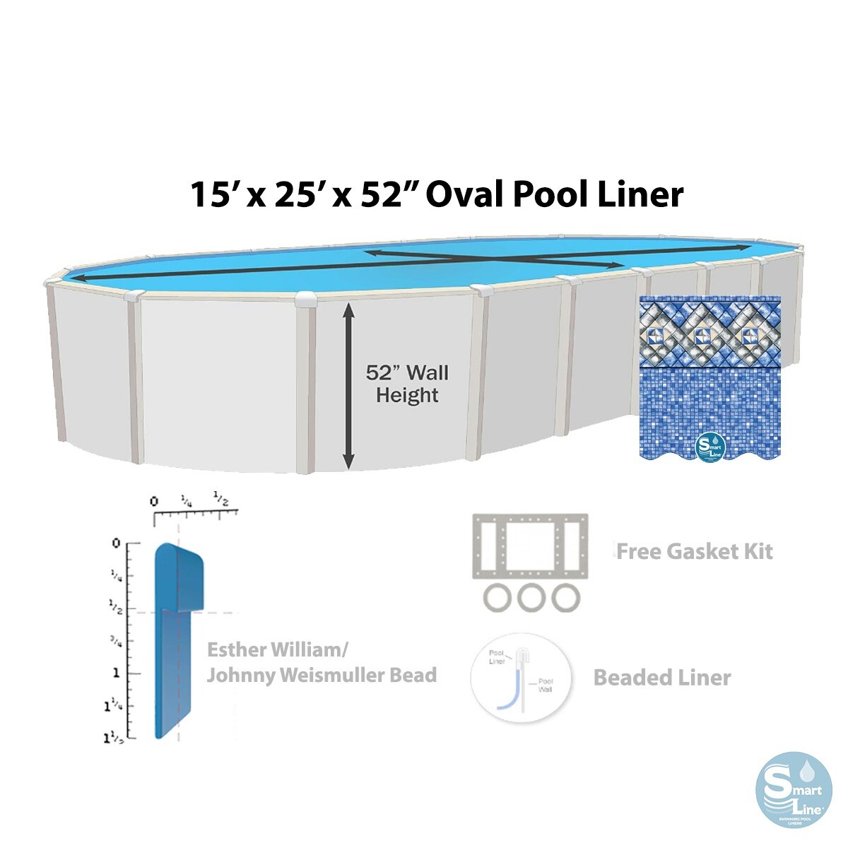 SmartLine 15 x 25 x 52" Oval Liner Fits Esther Williams / Johnny Weismuller Pool gallery