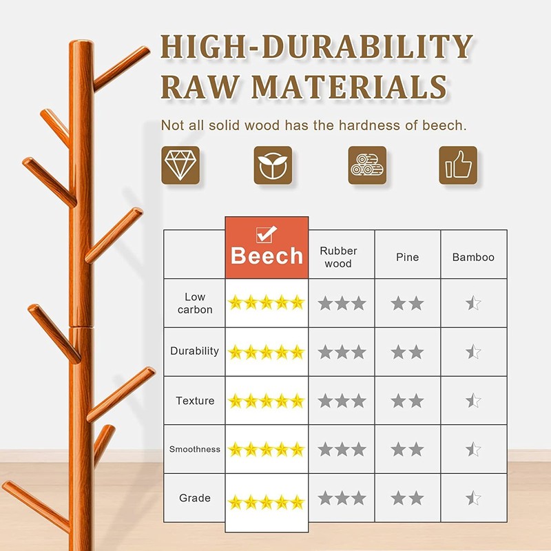 Coat Rack Adjustable beech coat racks stand Freestanding Coat Tree w/ 3 Sections gallery