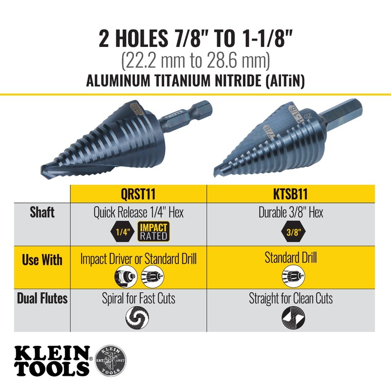 Klein QRST11 Step Drill Bit, Quick Release, Double Spiral Flute, 7/8" to 1-1/8" gallery