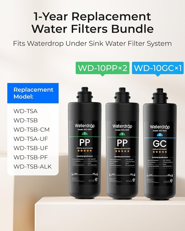 Waterdrop Under Sink 3-Stage Replacement Water Filter for Waterdrop TSA&B (3) gallery