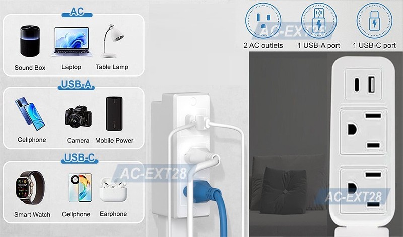AC Outlet Extender Max 28" With 2 Outlets 2 USB Ports For Tight Hidden Areas gallery