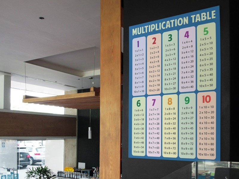 Multiplication Chart Table Math Classroom Art Print Poster 12x18 gallery
