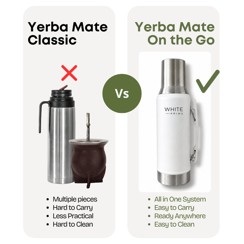 Yerba Mate Starter Kit 1.2 L gallery