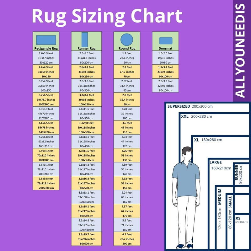 Custom Area Carpet, Custom Image Rug, Custom Rug with Your Logo, Custom Rug for gallery