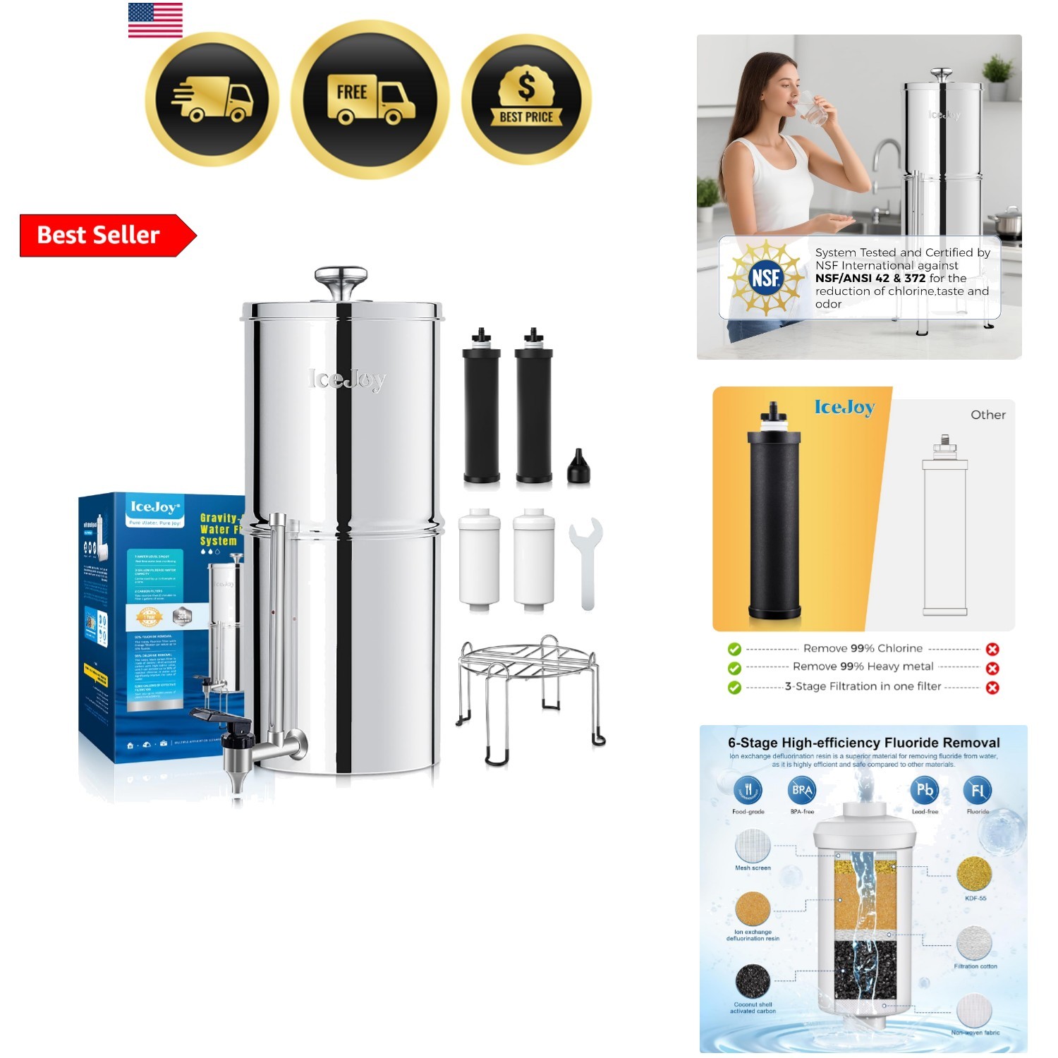 8-Stage Gravity Water Filtration System 3.0 Gallon-304 Stainless Steel Counte... gallery