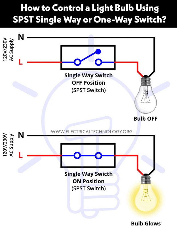 Kill Switch Mini Wireless Relay Remote with on and off switch gallery