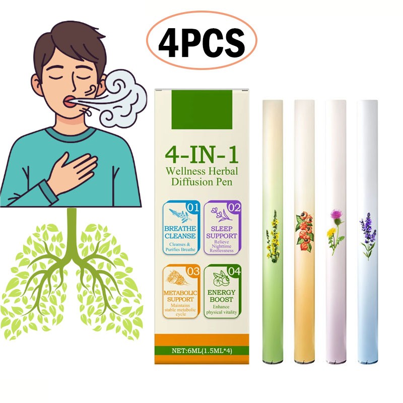 12PCS Natural Diffuser with Mint for Lung Health & Fresh Air 2026 NEW gallery