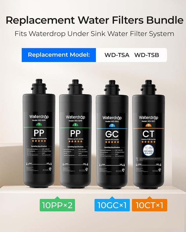 Waterdrop 3-Stage Replacement Under Sink Water Filter for Waterdrop TSA&TSB(4) gallery