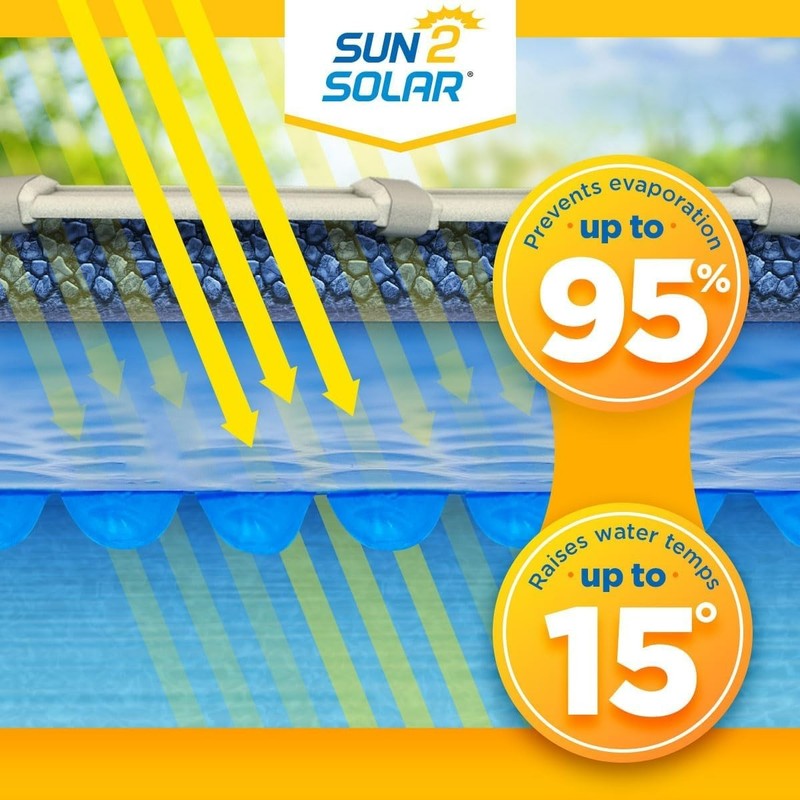 Sun2Solar 1600 Series Rectangular Ultimate Solar Heating Cover - (Choose Size) gallery