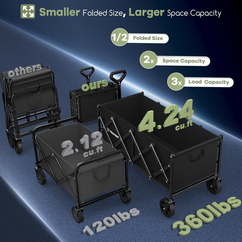 34'' Extra Long Collapsible Wagons Carts Foldable, 360LBS Heavy Duty Folding ... gallery