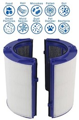 2-Pk Air Purifier Filter Replacement Compatible with Dyson HP06, TP06, PH01,PH02