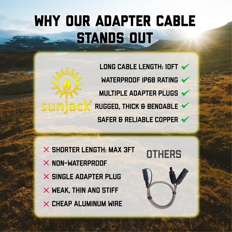 Panel Adapter Cable 8mm MC4 12AWG 10FT Black SunJack Solar Portable DC7909 Power gallery
