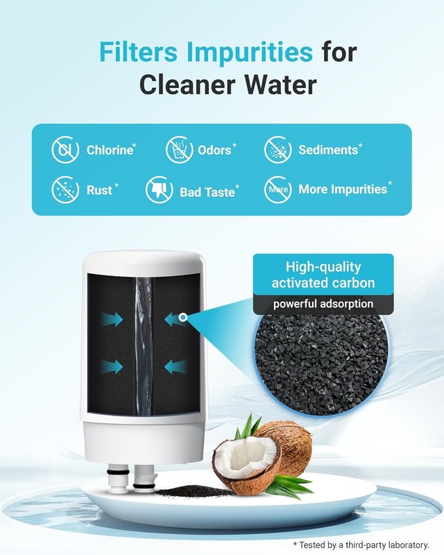 Replacement for Brita Faucet Filter, Brita 36311 On Tap Water Filtration System gallery