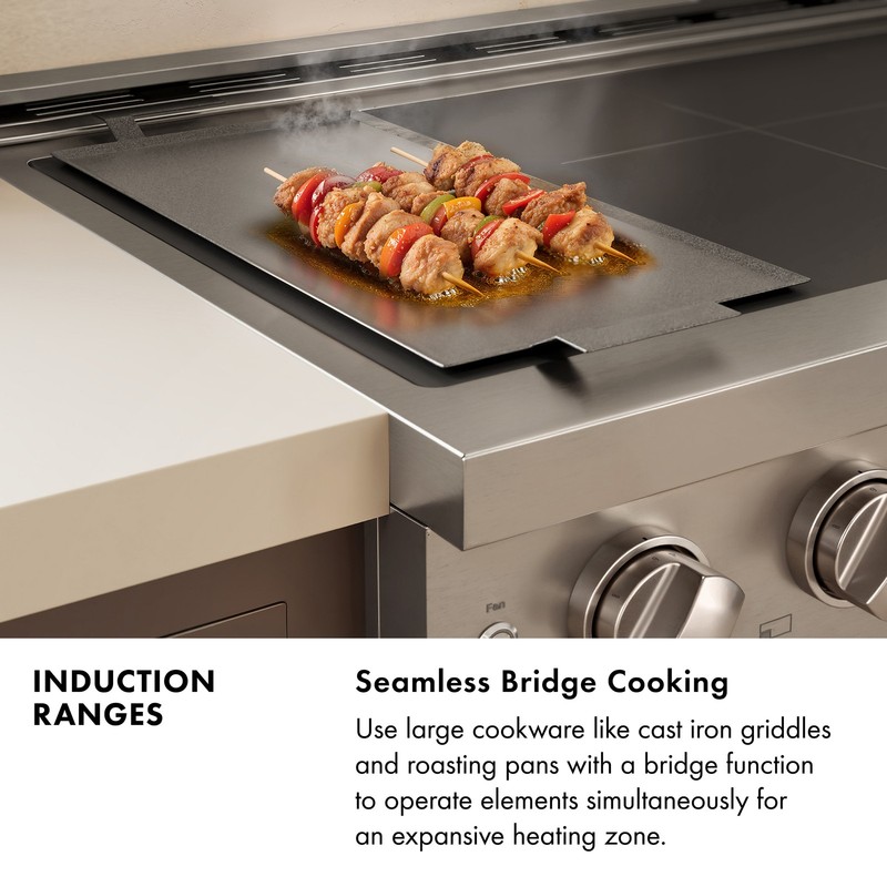 ZLINE 30" PARAMOUNT INDUCTION RANGE ELECTRIC CONVECTION OVEN STAINLESS SINR30 gallery