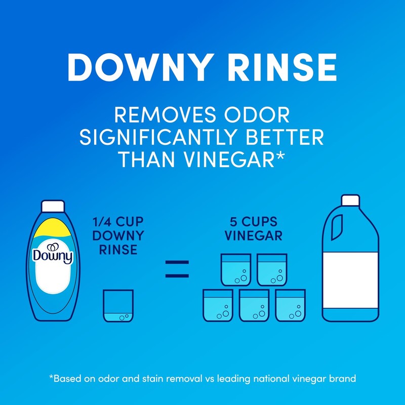 Rinse Laundry Odor Remover, Cool Cotton Scent, 48 fl oz, Fabric Softener And ... gallery