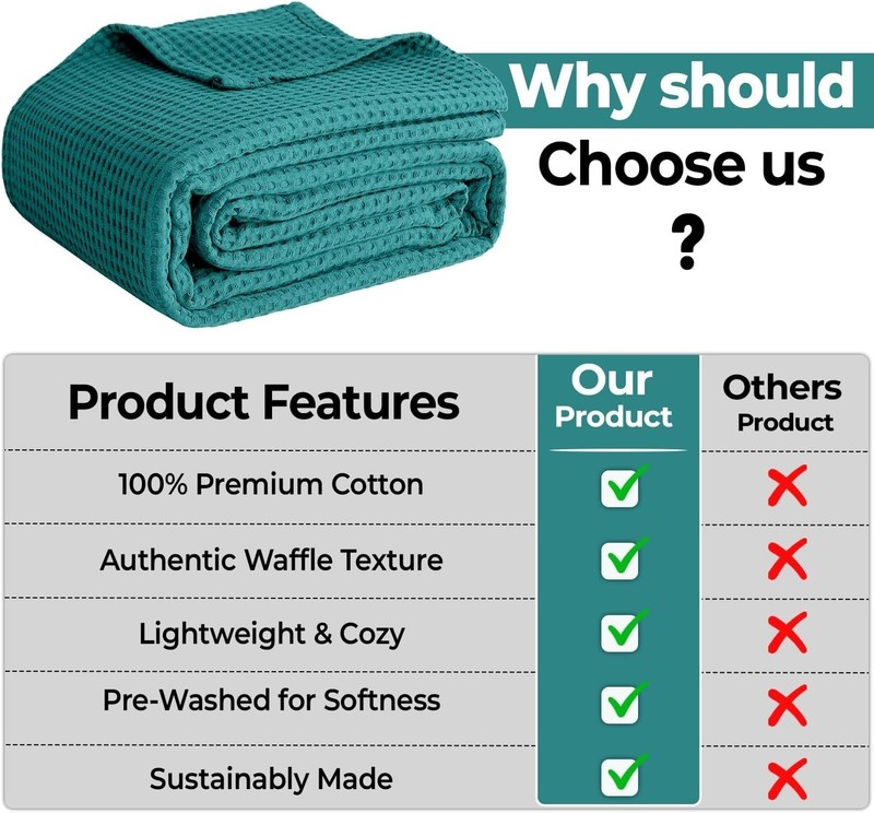 100% Cotton Blankets for Throw Size Bed - Waffle Weave Throw (50" x 60") Teal gallery