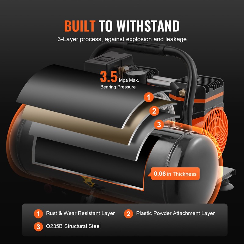 Air Compressor Compact Portable Oil Free Compressor 2 Gallon 8bar gallery